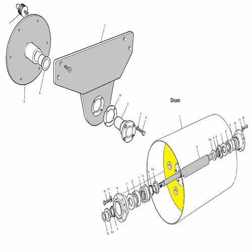 Drum / Drum support