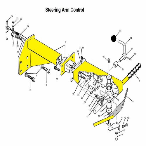 Steering arm control