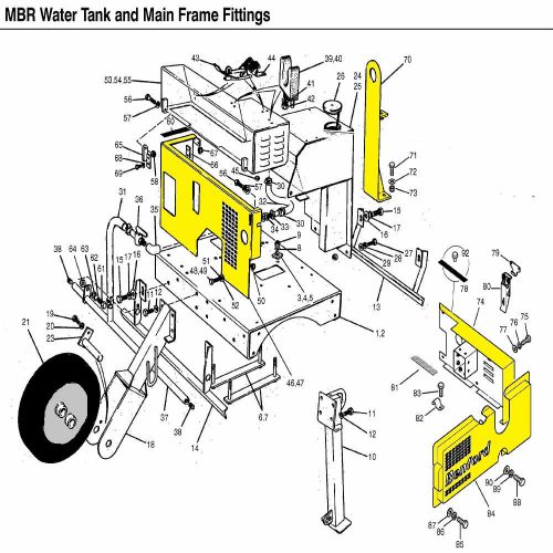 Water tank & main frame fittings