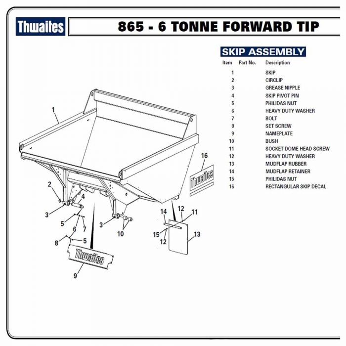 Mach 865 Foward tip parts book for download