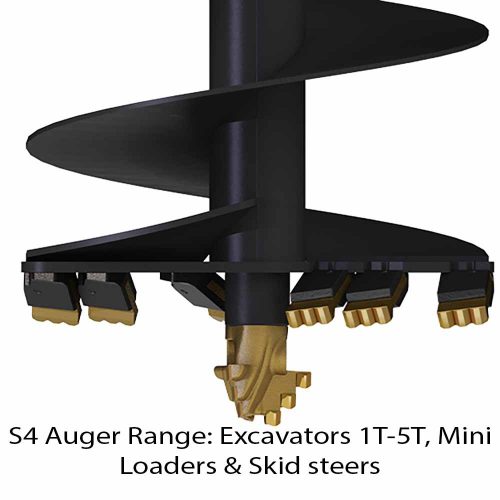 S4 Auger Torque range Wear Parts